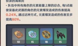 版本卡池爆料最新陪跑,揭秘最新卡池陪跑阵容，实力解析与前瞻